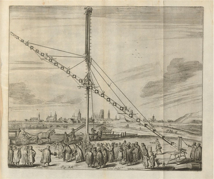 Picture Of Keplerian Astronomical Refracting Telescope Built By Johannes Hevelius